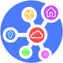 IoTbind Docs